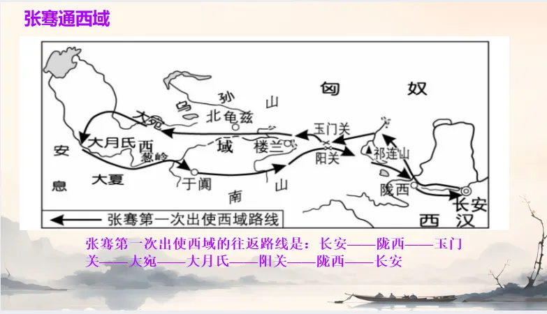 中考历史·冲刺课件【地图观史:时空串联中外历史】 第12张
