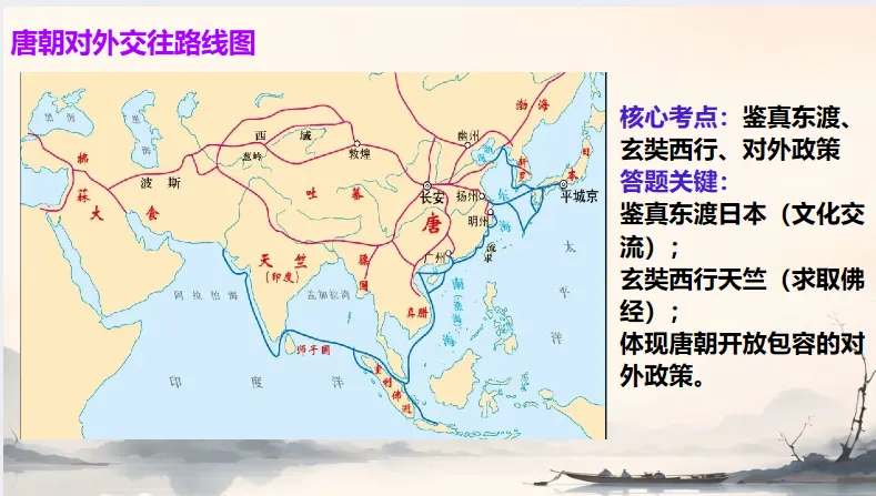 中考历史·冲刺课件【地图观史:时空串联中外历史】 第17张