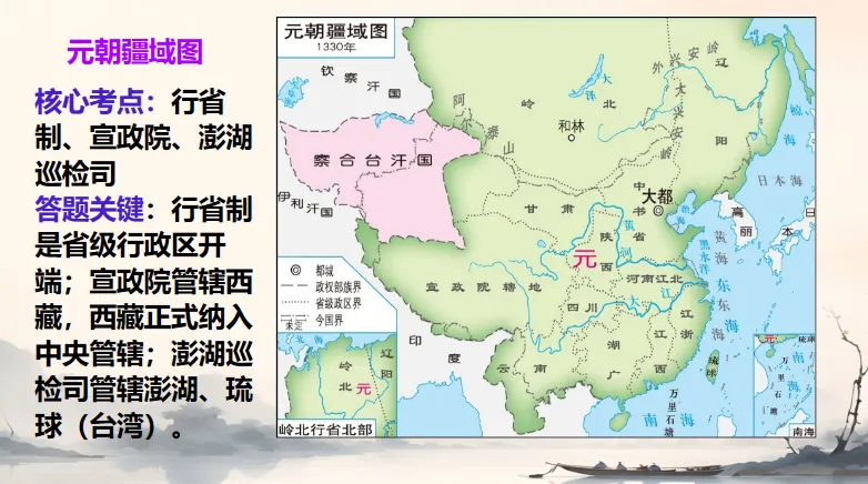 中考历史·冲刺课件【地图观史:时空串联中外历史】 第20张