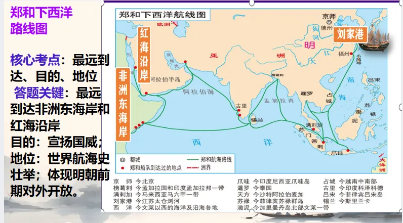 中考历史·冲刺课件【地图观史:时空串联中外历史】 第21张