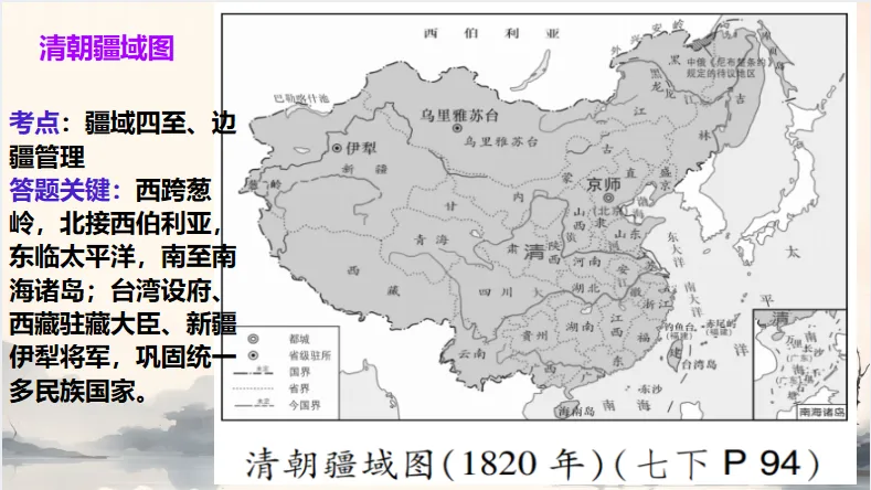 中考历史·冲刺课件【地图观史:时空串联中外历史】 第22张