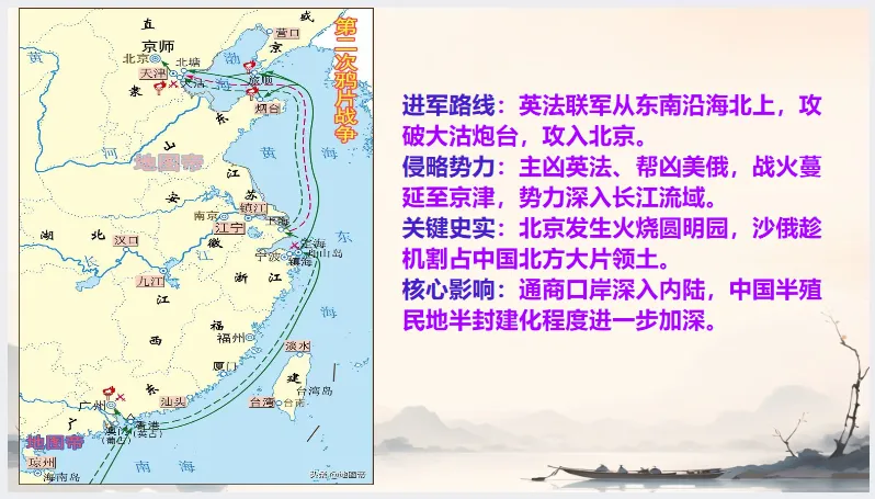 中考历史·冲刺课件【地图观史:时空串联中外历史】 第24张