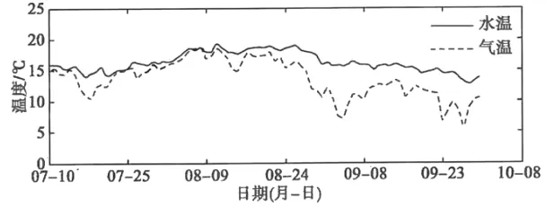 【速递】济南市2026届高三下学期第二次模拟考试地理试题 第6张 【速递】济南市2026届高三下学期第二次模拟考试地理试题 第6张
