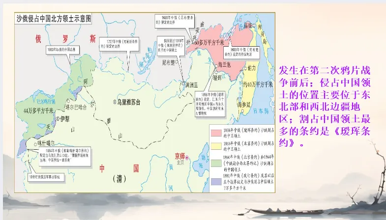 中考历史·冲刺课件【地图观史:时空串联中外历史】 第25张