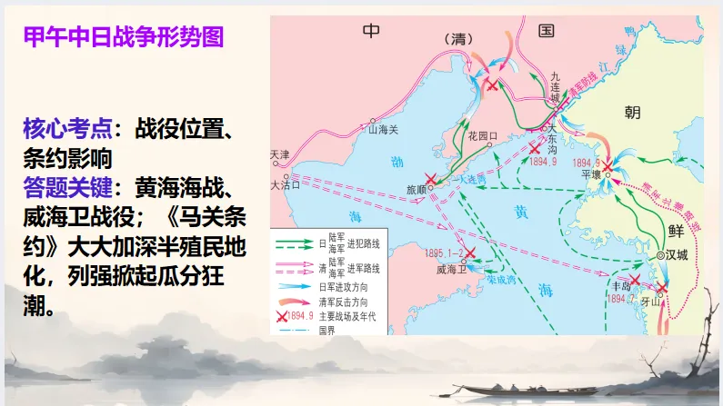 中考历史·冲刺课件【地图观史:时空串联中外历史】 第26张