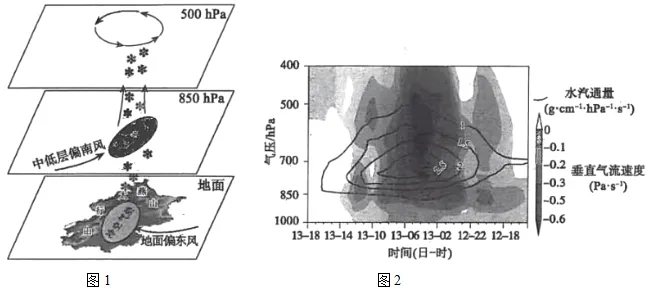 【速递】济南市2026届高三下学期第二次模拟考试地理试题 第8张 【速递】济南市2026届高三下学期第二次模拟考试地理试题 第8张