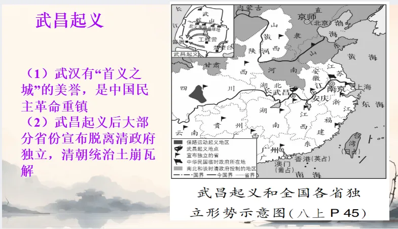 中考历史·冲刺课件【地图观史:时空串联中外历史】 第27张