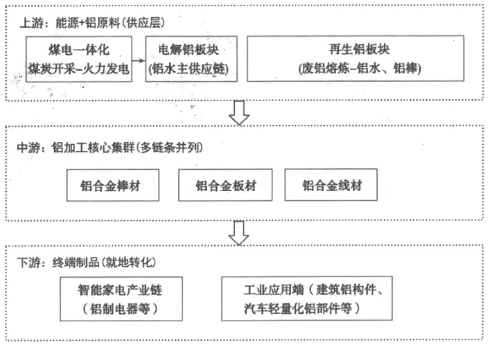 【速递】济南市2026届高三下学期第二次模拟考试地理试题 第10张 【速递】济南市2026届高三下学期第二次模拟考试地理试题 第10张