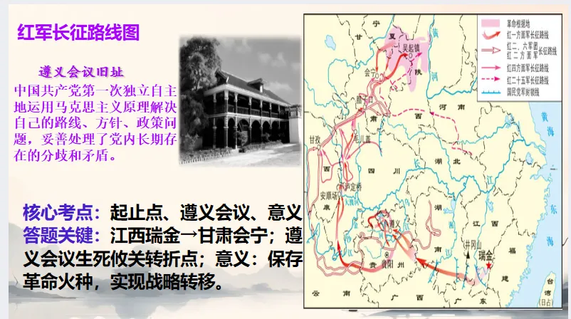 中考历史·冲刺课件【地图观史:时空串联中外历史】 第29张