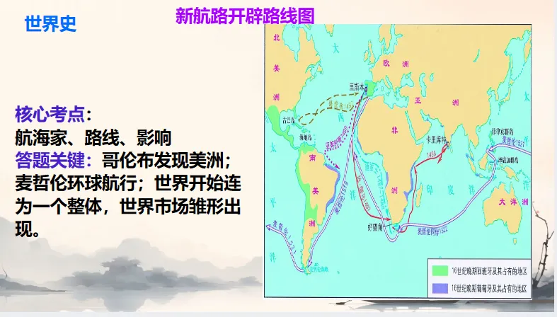 中考历史·冲刺课件【地图观史:时空串联中外历史】 第36张