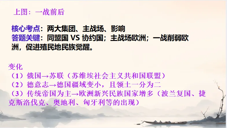 中考历史·冲刺课件【地图观史:时空串联中外历史】 第39张