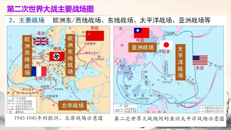 中考历史·冲刺课件【地图观史:时空串联中外历史】 第40张
