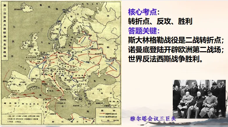 中考历史·冲刺课件【地图观史:时空串联中外历史】 第41张