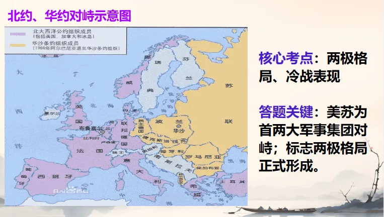中考历史·冲刺课件【地图观史:时空串联中外历史】 第42张