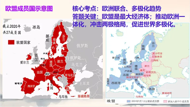 中考历史·冲刺课件【地图观史:时空串联中外历史】 第43张