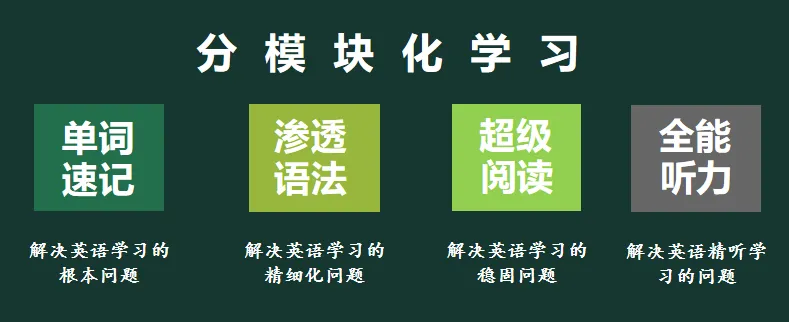 中考 108 分,高中不及格!新教材下,不改变方法,再努力也白搭!-第4张图片-四季读书网 中考 108 分,高中不及格!新教材下,不改变方法,再努力也白搭!-第4张图片-四季读书网