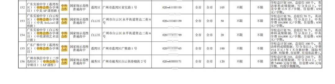 2026广州中考“隐藏路线”大揭秘,外市名校与中外合办项目怎么选?有项目默默退出了中招 第8张