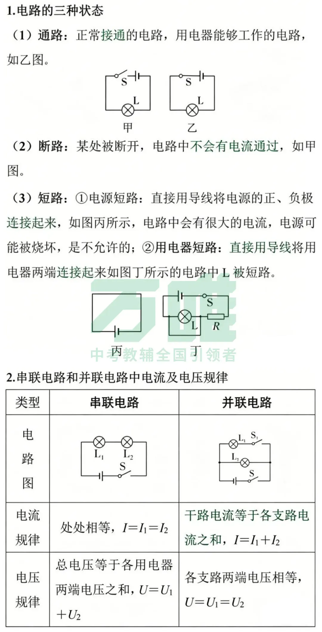 黑白卷团队预测 | 2026中考物理必考知识&题目(可下载打印) 第22张 黑白卷团队预测 | 2026中考物理必考知识&题目(可下载打印) 第22张
