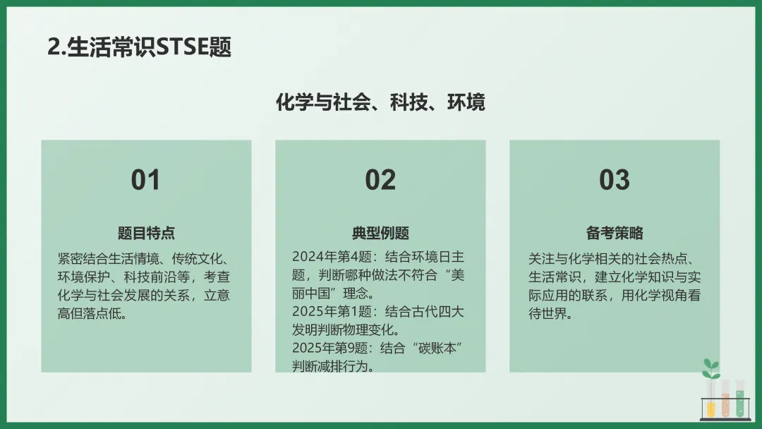 2026年中考化学专题复习——选择题篇 第32张
