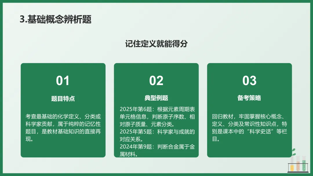 2026年中考化学专题复习——选择题篇 第33张