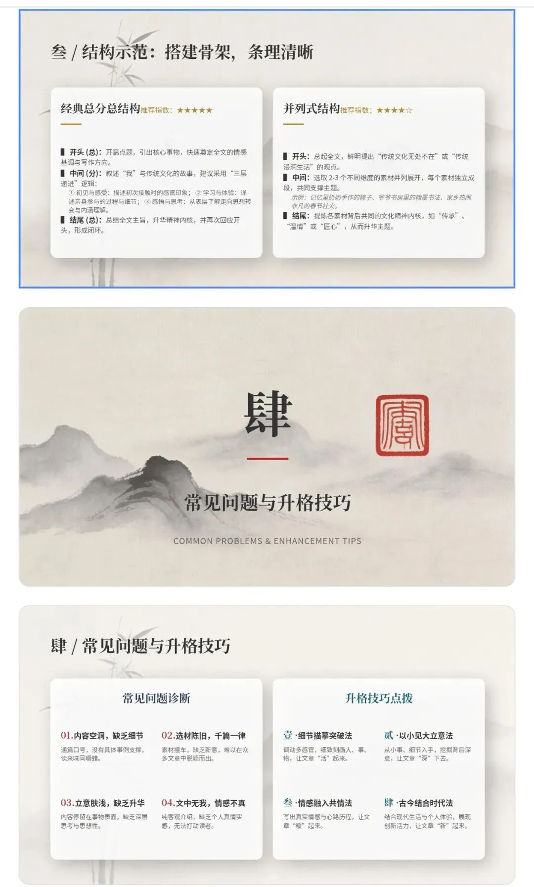 中考作文模拟题:传统文化,就在我身边(讲评课件) 第4张 中考作文模拟题:传统文化,就在我身边(讲评课件) 第4张