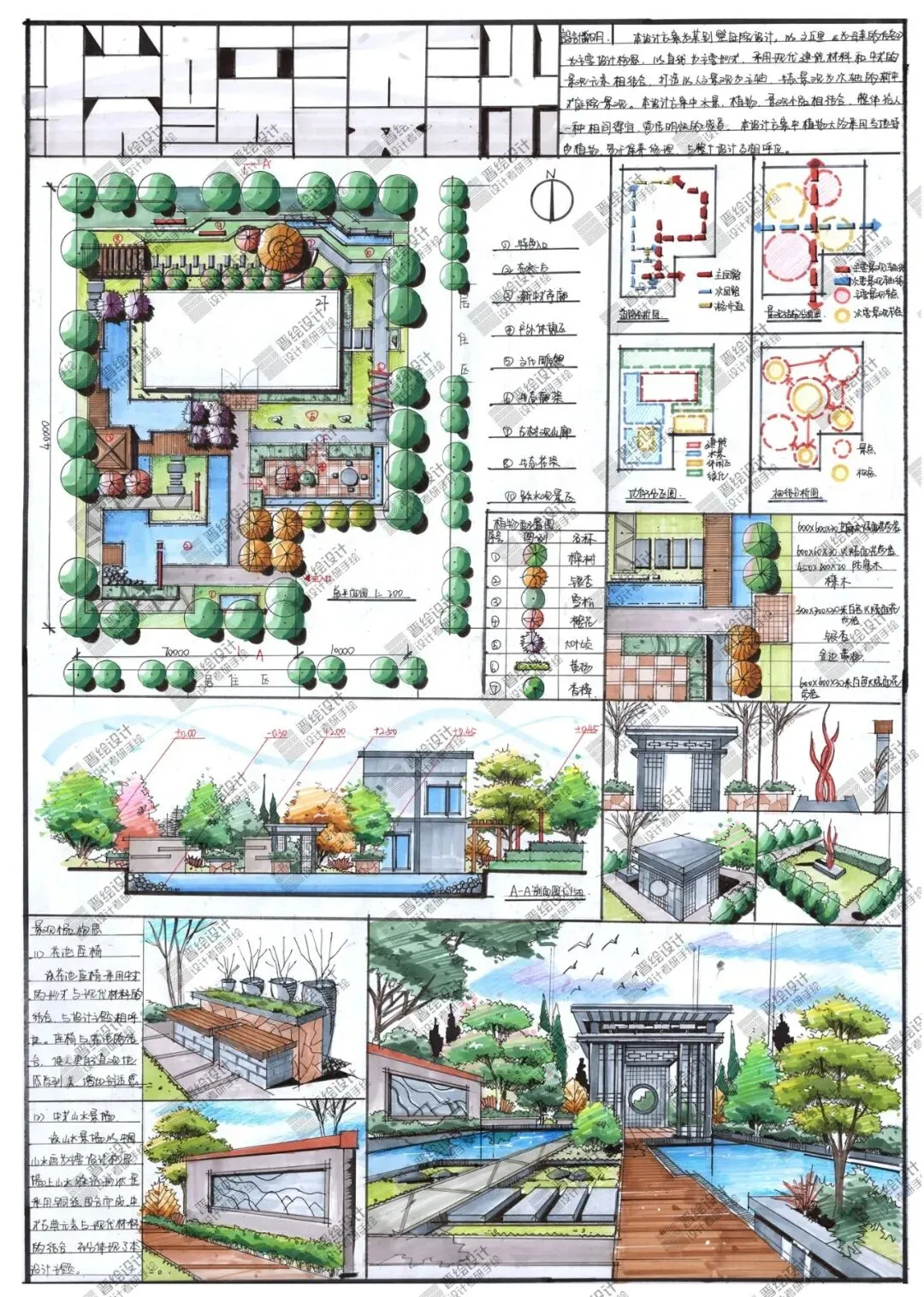 真题解密丨太原理工大学环艺景观方向近7年真题解析参考(2015年至2021年)内附高清图纸 第9张 真题解密丨太原理工大学环艺景观方向近7年真题解析参考(2015年至2021年)内附高清图纸 第9张