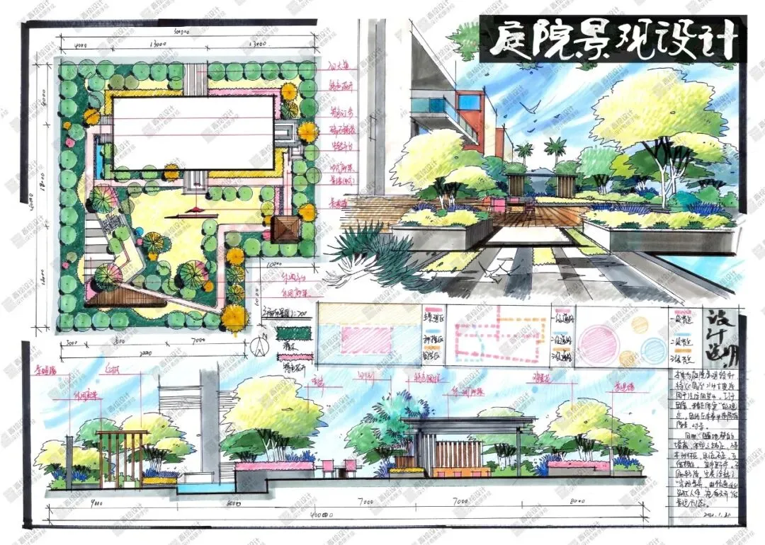 真题解密丨太原理工大学环艺景观方向近7年真题解析参考(2015年至2021年)内附高清图纸 第10张 真题解密丨太原理工大学环艺景观方向近7年真题解析参考(2015年至2021年)内附高清图纸 第10张