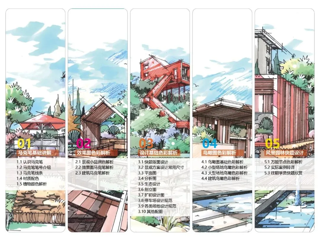 真题解密丨太原理工大学环艺景观方向近7年真题解析参考(2015年至2021年)内附高清图纸 第28张 真题解密丨太原理工大学环艺景观方向近7年真题解析参考(2015年至2021年)内附高清图纸 第28张