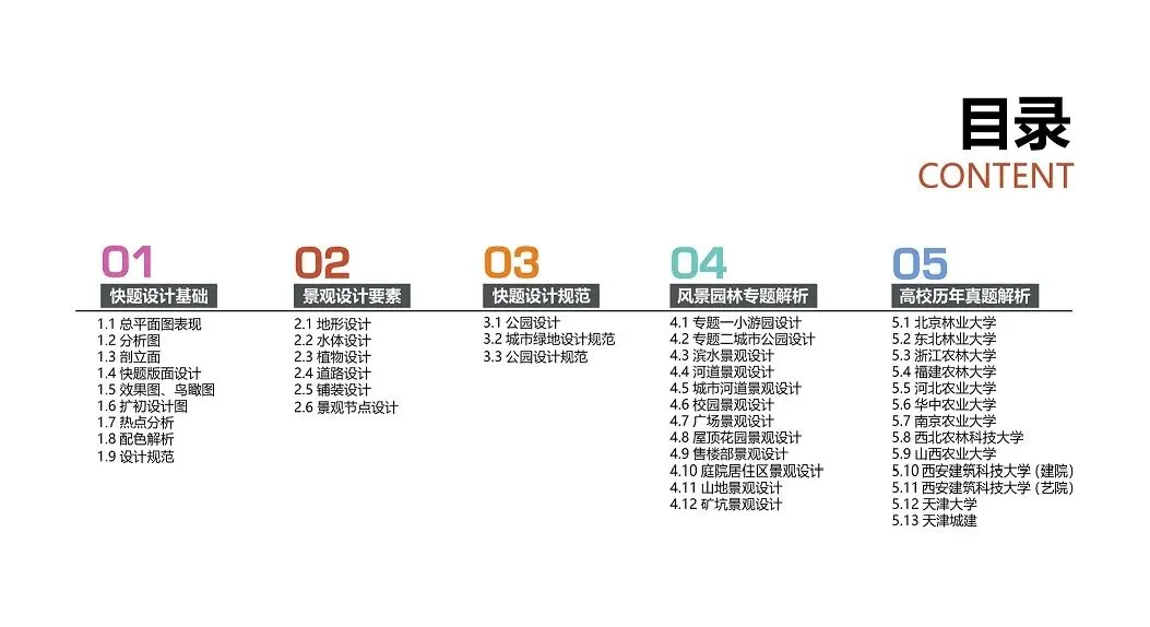 真题解密丨太原理工大学环艺景观方向近7年真题解析参考(2015年至2021年)内附高清图纸 第32张 真题解密丨太原理工大学环艺景观方向近7年真题解析参考(2015年至2021年)内附高清图纸 第32张