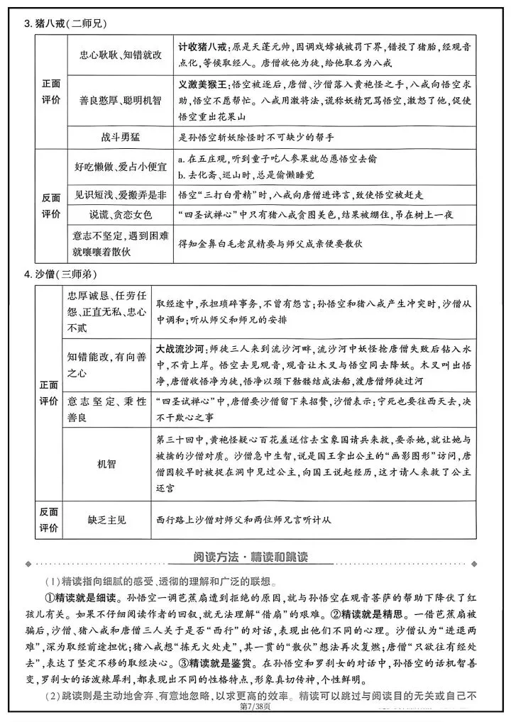 【中考语文】2026年中考语文《教材12部名著知识点梳理》完整电子版可打印! 第9张