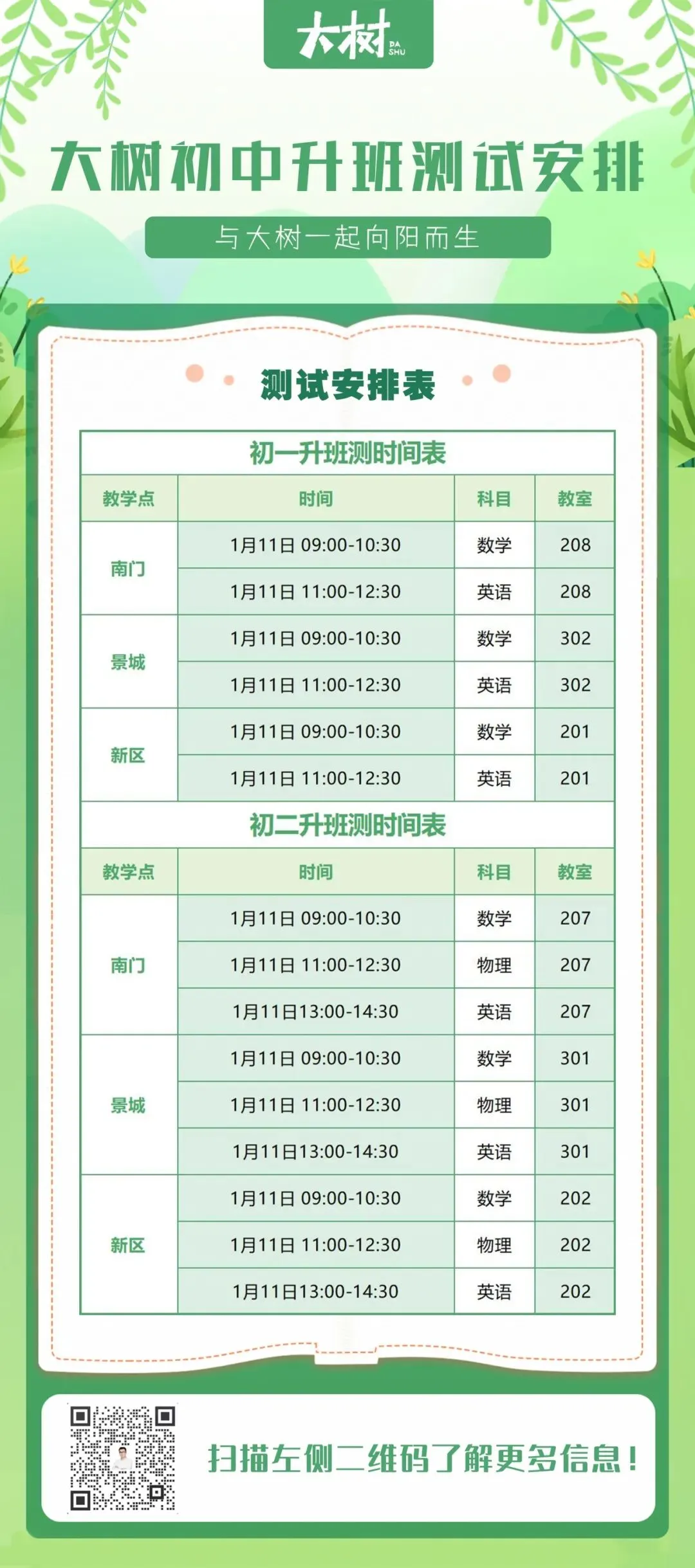 【初一英语】吴吴相新统考期末试卷来啦,快来对答案! 第1张 【初一英语】吴吴相新统考期末试卷来啦,快来对答案! 第1张