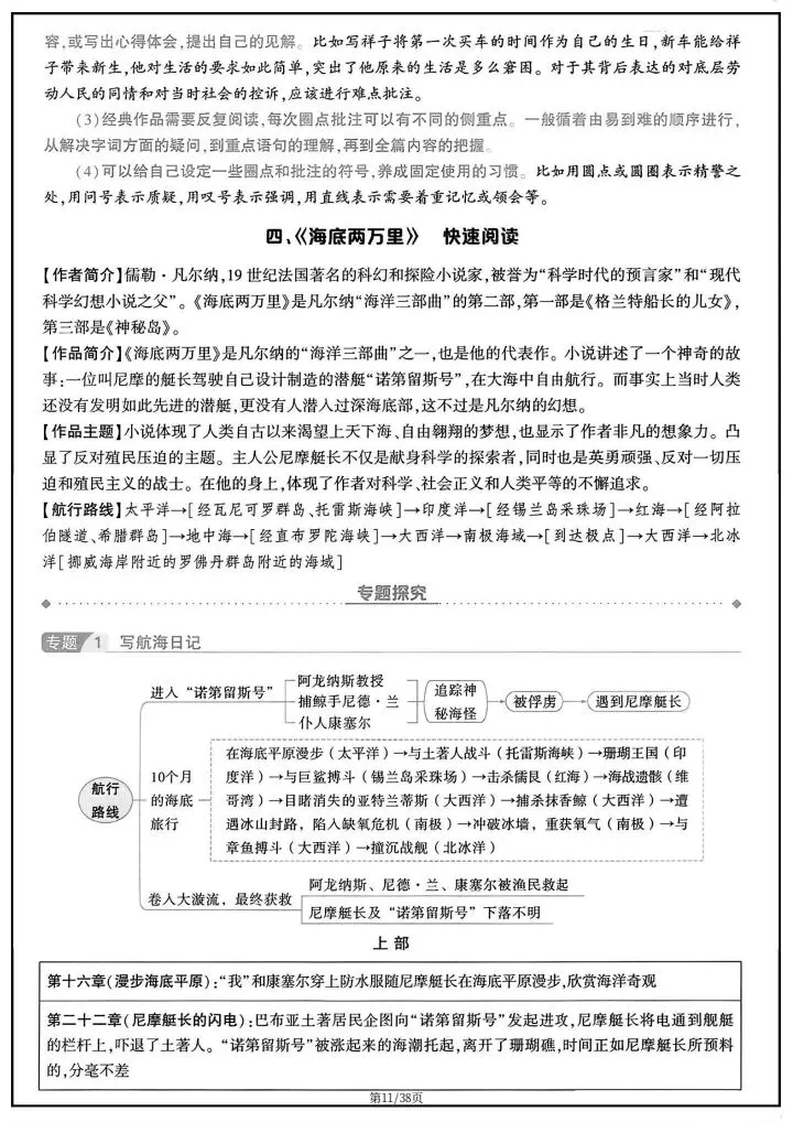 【中考语文】2026年中考语文《教材12部名著知识点梳理》完整电子版可打印! 第13张