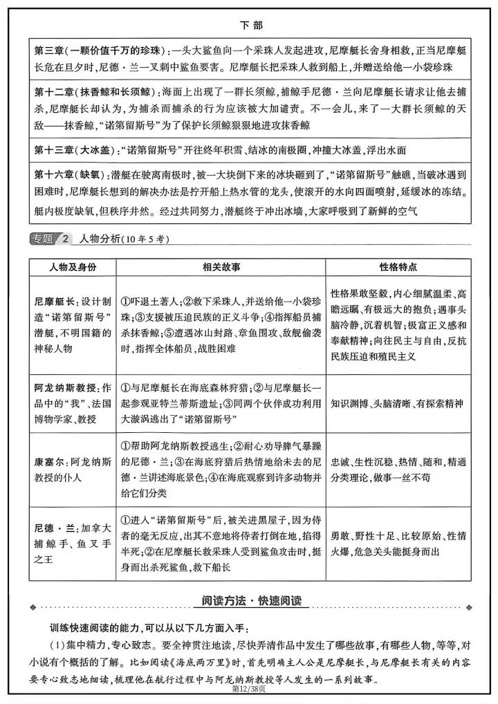 【中考语文】2026年中考语文《教材12部名著知识点梳理》完整电子版可打印! 第14张