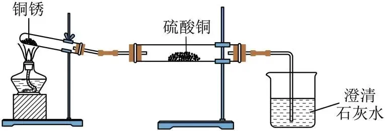 2026年中考化学重点专题复习:实验探究题 第23张