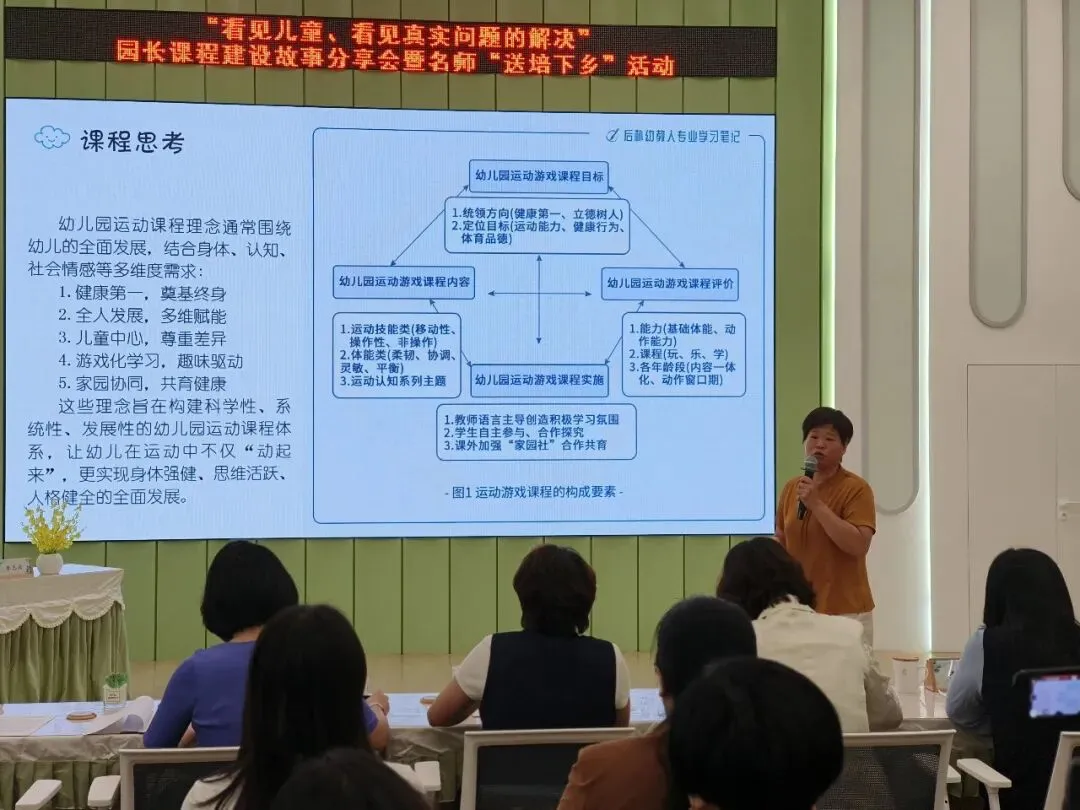 看见儿童遇真题  深耕课程启新思——同安区幼儿园“看见儿童,看见真实问题的解决”园长课程建设故事分享会暨名师“送培下乡”活动报道 第7张