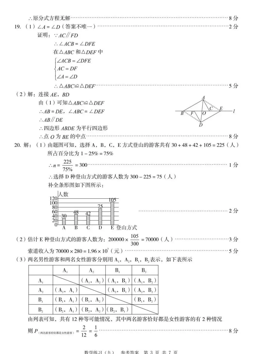 中考数学 | 2026河北省名校中考模拟练习九含答案 第18张 中考数学 | 2026河北省名校中考模拟练习九含答案 第18张