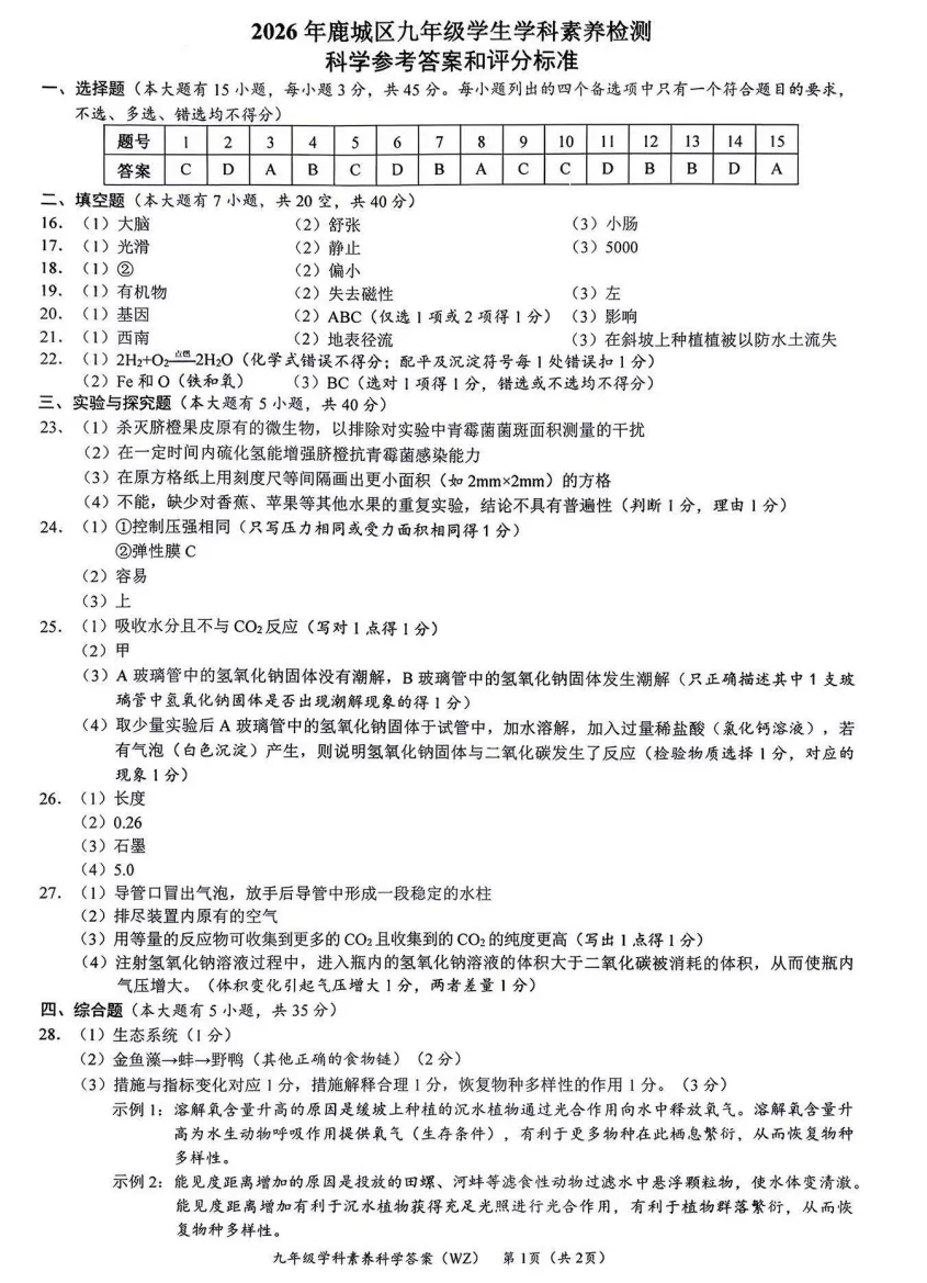 【中考二模04】26温州鹿城区中考二模科学答案解析 (0518)-第11张图片-四季读书网