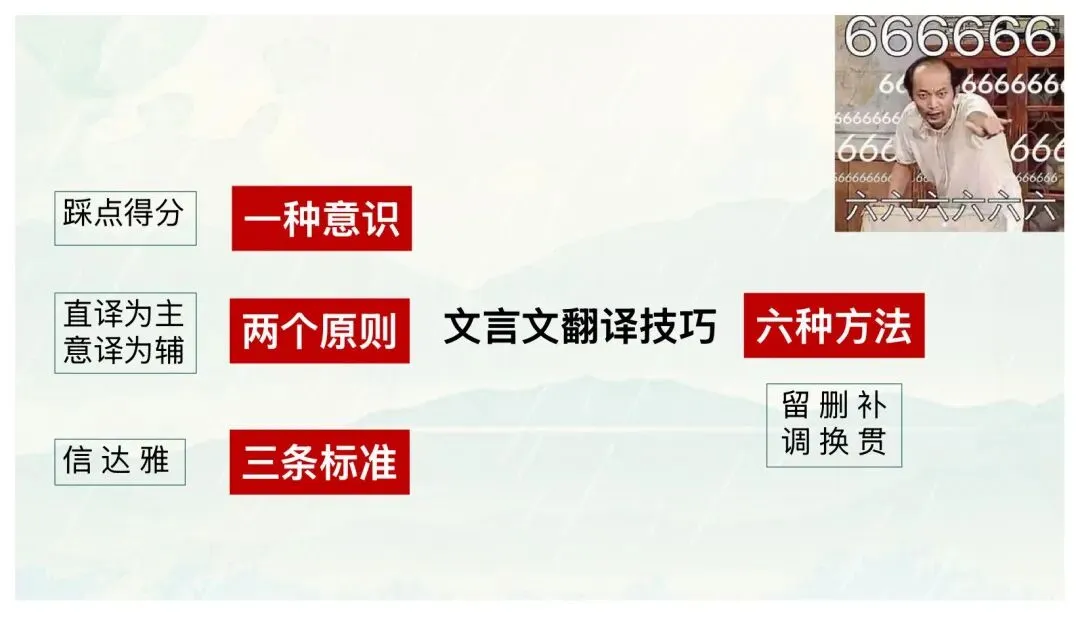 中考文言文翻译这样讲太赞了! 第4张