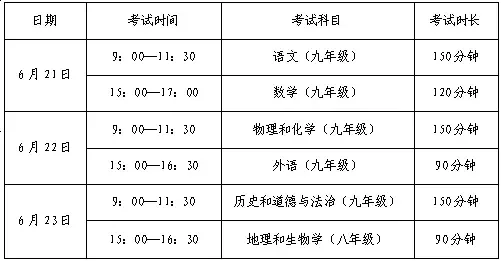 朝阳市教育局最新发布!事关中考 第2张