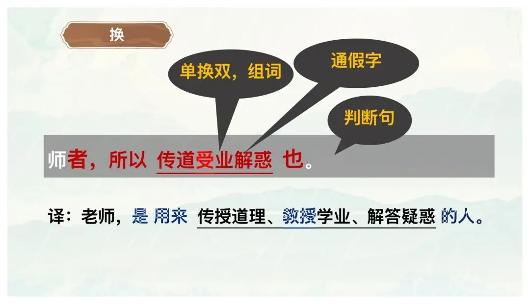 中考文言文翻译这样讲太赞了! 第26张