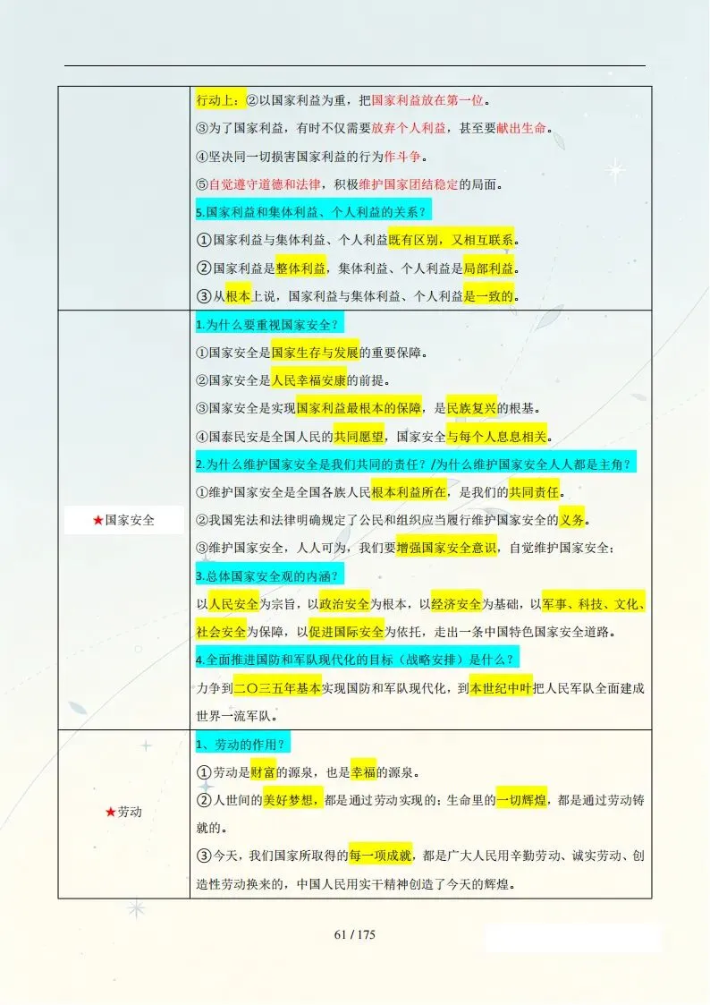中考道法丨26年中考道法总复习冲刺最后一课(电子版可打印) 第7张