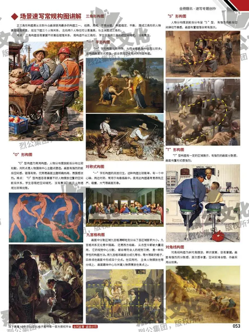 《金榜题名-速写考题创作》从考试题型出发,涵盖改革单人到多人场景、美术鉴赏二创、模板套题、一题多解、创意速写、真题与考月考 第75张