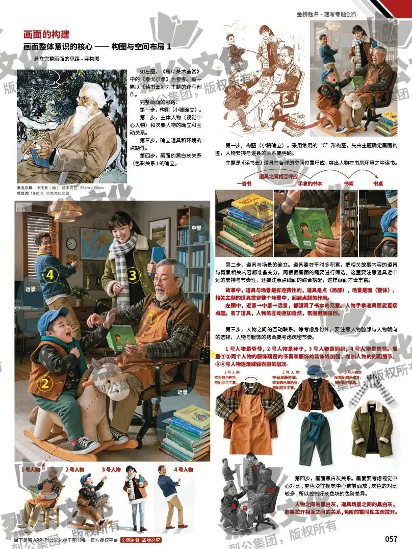 《金榜题名-速写考题创作》从考试题型出发,涵盖改革单人到多人场景、美术鉴赏二创、模板套题、一题多解、创意速写、真题与考月考 第79张