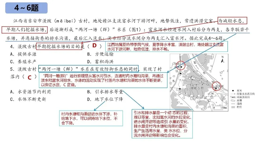 【真题解析】——2025年地理高考全国卷 第4张