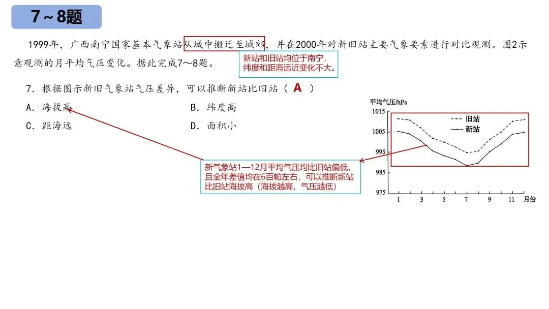 【真题解析】——2025年地理高考全国卷 第6张