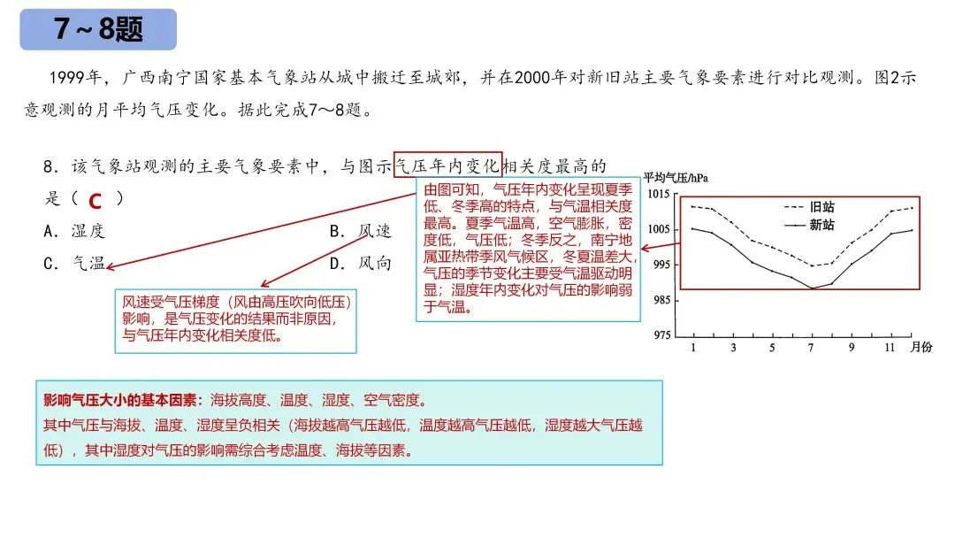 【真题解析】——2025年地理高考全国卷 第7张