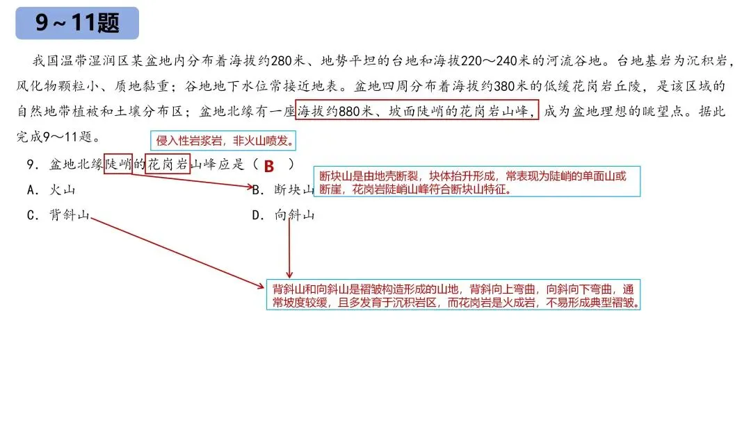 【真题解析】——2025年地理高考全国卷 第8张