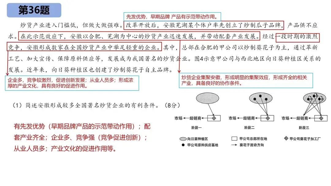 【真题解析】——2025年地理高考全国卷 第11张