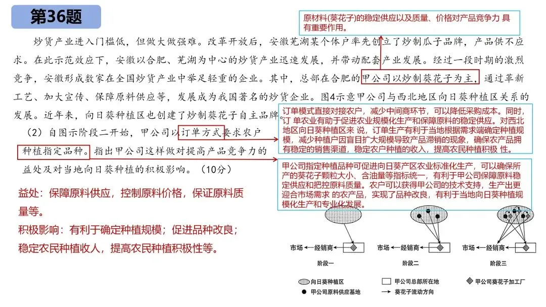 【真题解析】——2025年地理高考全国卷 第12张