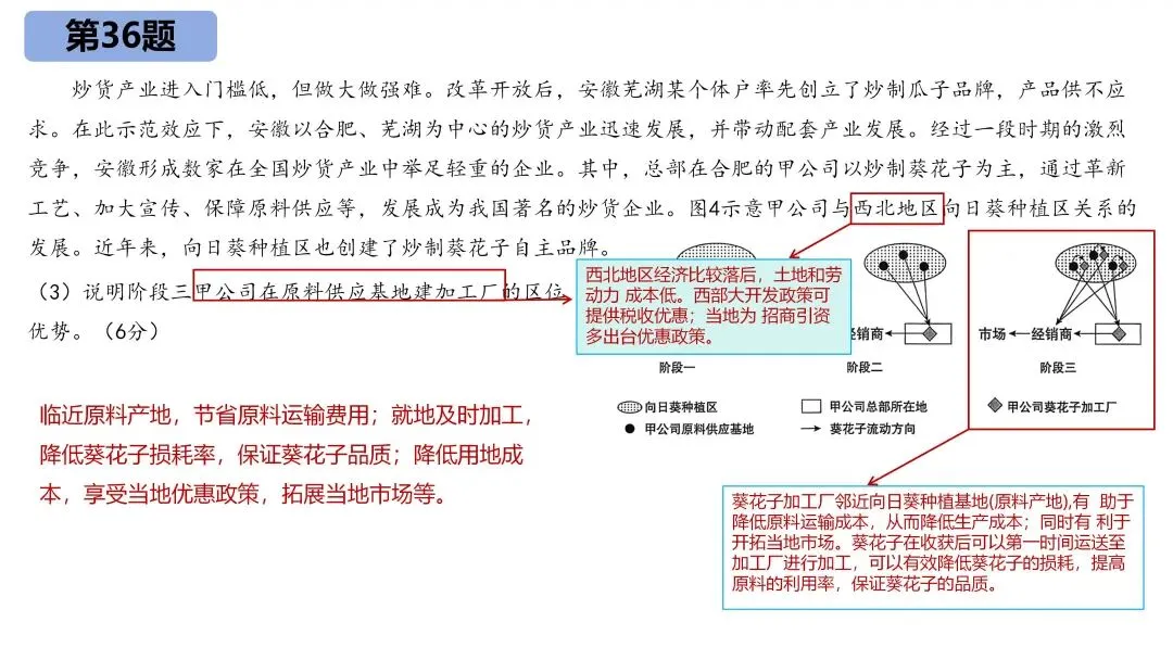 【真题解析】——2025年地理高考全国卷 第13张